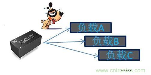 為什么電源模塊的輸出電壓會變低？