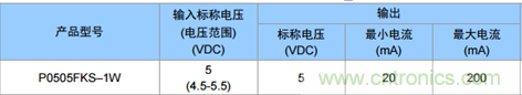 為什么電源模塊的輸出電壓會變低？