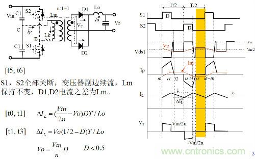 開關(guān)電源“各種拓?fù)浣Y(jié)構(gòu)”的對比與分析！