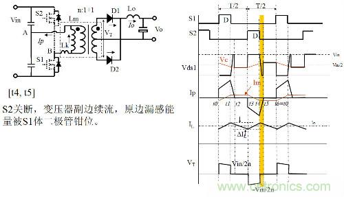 開關(guān)電源“各種拓?fù)浣Y(jié)構(gòu)”的對比與分析！