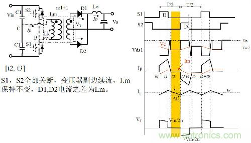 開關(guān)電源“各種拓?fù)浣Y(jié)構(gòu)”的對比與分析！