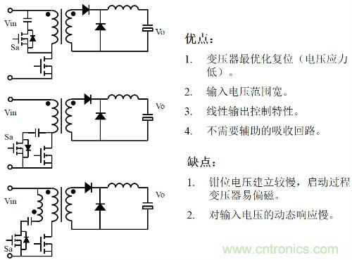 開關(guān)電源“各種拓?fù)浣Y(jié)構(gòu)”的對比與分析！