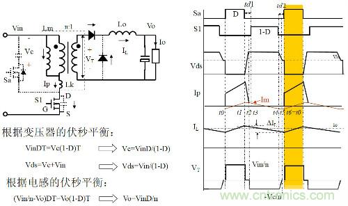 開關(guān)電源“各種拓?fù)浣Y(jié)構(gòu)”的對比與分析！