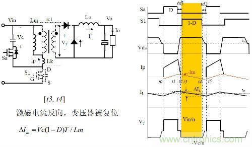 開關(guān)電源“各種拓?fù)浣Y(jié)構(gòu)”的對比與分析！