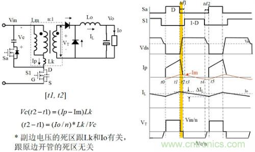 開關(guān)電源“各種拓?fù)浣Y(jié)構(gòu)”的對比與分析！