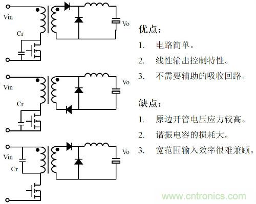 開關(guān)電源“各種拓?fù)浣Y(jié)構(gòu)”的對比與分析！