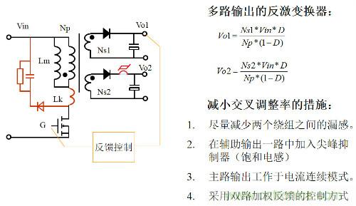 開關(guān)電源“各種拓?fù)浣Y(jié)構(gòu)”的對比與分析！