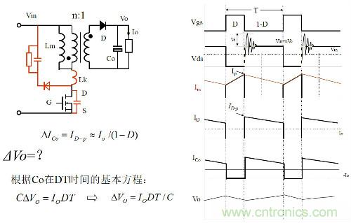 開關(guān)電源“各種拓?fù)浣Y(jié)構(gòu)”的對比與分析！