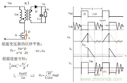 開關(guān)電源“各種拓?fù)浣Y(jié)構(gòu)”的對比與分析！