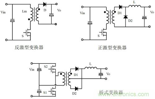 開關(guān)電源“各種拓?fù)浣Y(jié)構(gòu)”的對比與分析！