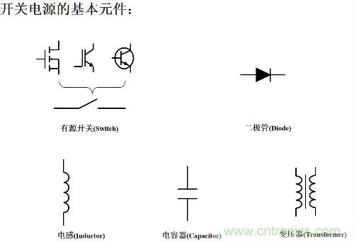 開關(guān)電源“各種拓?fù)浣Y(jié)構(gòu)”的對比與分析！