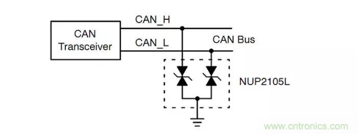 PCB板“ESD保護電路設(shè)計”實戰(zhàn)經(jīng)驗分享！