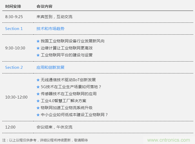 工業(yè)物聯(lián)網(wǎng)成功的關(guān)鍵是什么？王平教授詳解技術(shù)實現(xiàn)過程