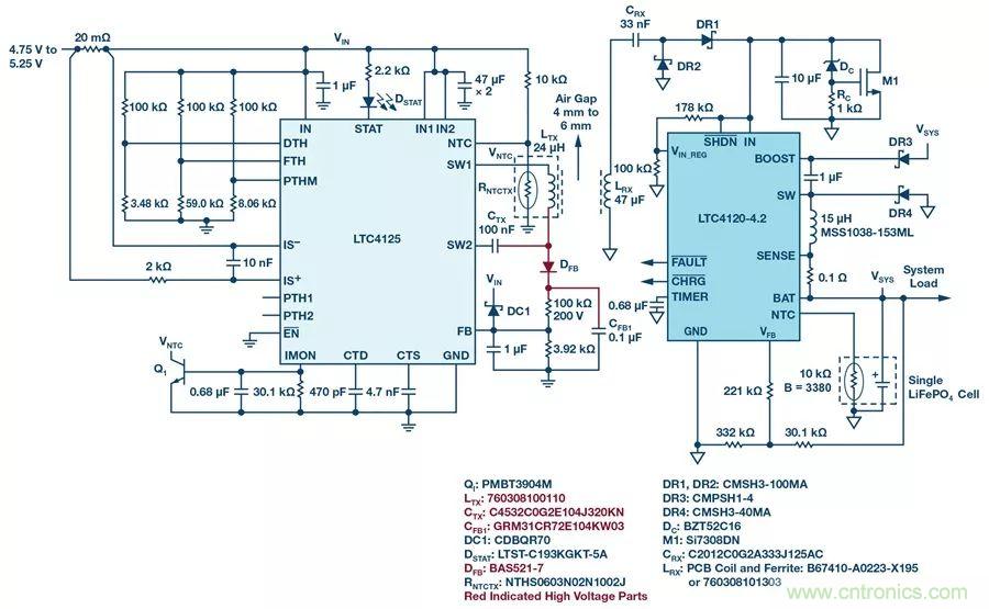 無線電池充電器設(shè)計太繁瑣？試試感性這條路