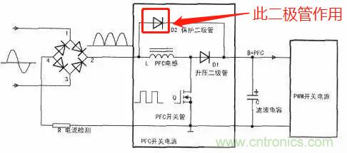 升壓PFC電感上面的二極管的真正作用！