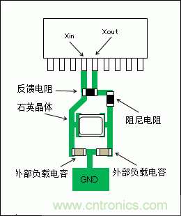 使用晶體諧振器需注意哪些要點(diǎn)？