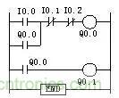 PLC控制柜柜體結(jié)構(gòu)及布置控制原理圖 PLC控制柜柜體結(jié)構(gòu)及布置控制原理圖