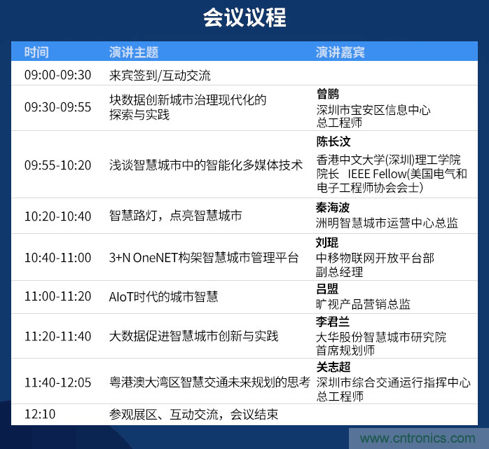 嘉賓陣容持續(xù)擴增，這場智慧城市論壇了解一下