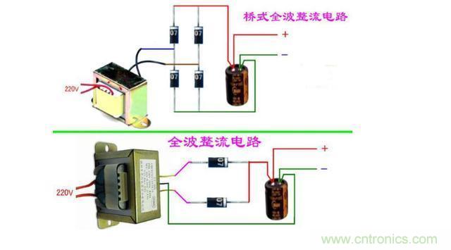 分享2個二極管全波整流電路圖 分享2個二極管全波整流電路圖