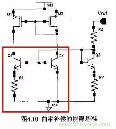 開關(guān)電源IC內(nèi)部電路解析！