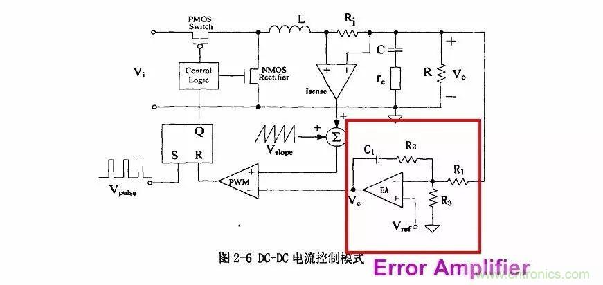 開關(guān)電源IC內(nèi)部電路解析！