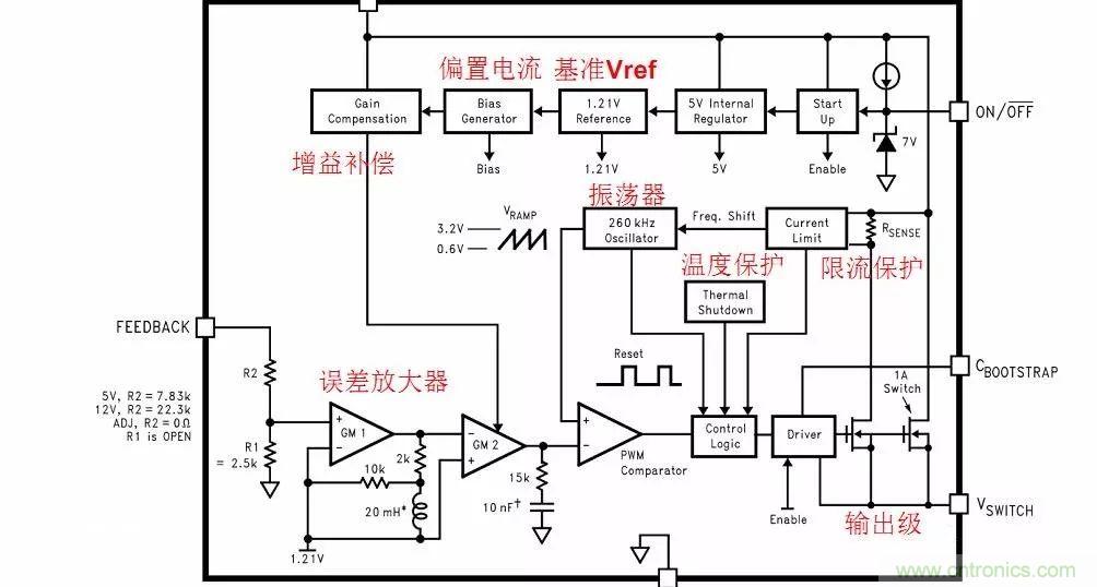 開關(guān)電源IC內(nèi)部電路解析！