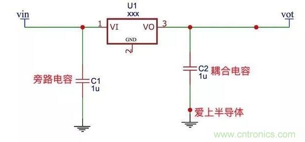 更深層次了解，電容是起了什么作用？