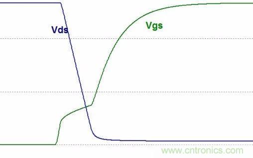 硬件開發(fā)，我想和MOS管聊聊