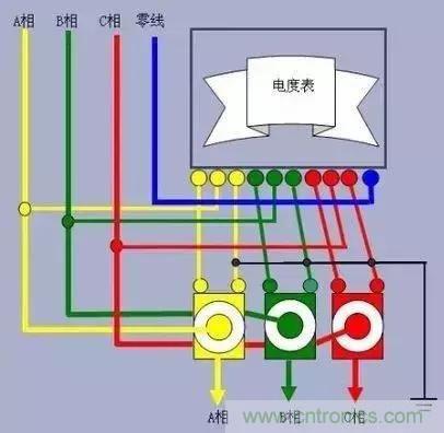 解說(shuō)互感器、電能表的接線示意圖及原理