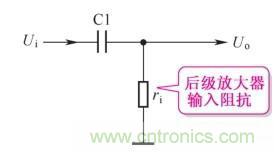 詳解耦合電路的原理、功能以及種類