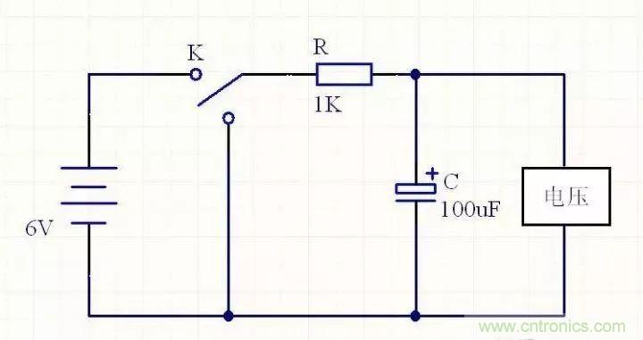 如何計(jì)算電容充放電時(shí)間？
