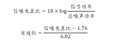 示波器的有效位數(shù)對信號測量到底有什么影響？