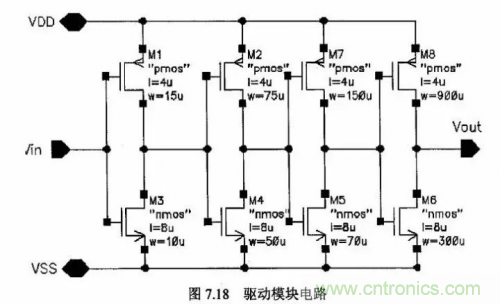 電源芯片的內(nèi)部結(jié)構(gòu)，你了解嗎？