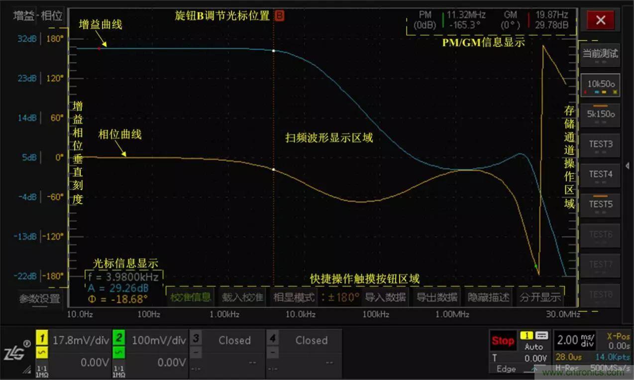 不只是一臺(tái)示波器！電源分析插件你真的會(huì)用了嗎？