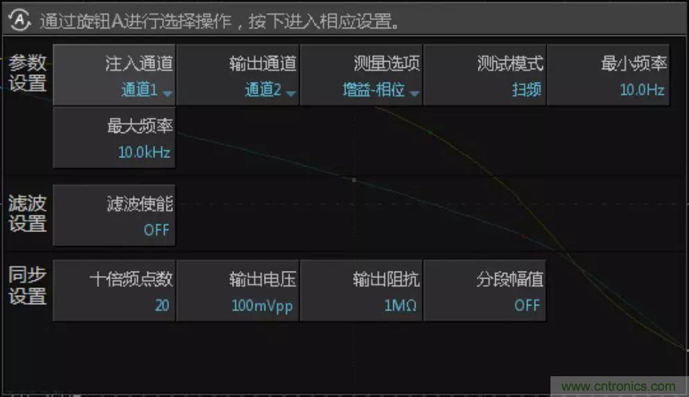 不只是一臺(tái)示波器！電源分析插件你真的會(huì)用了嗎？