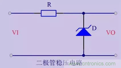 靈巧區(qū)別濾波、穩(wěn)壓、比較、運放電路
