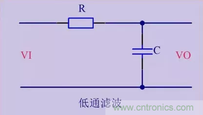 靈巧區(qū)別濾波、穩(wěn)壓、比較、運放電路