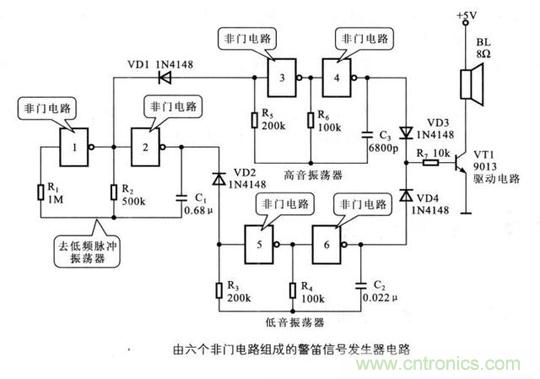 解讀數(shù)字電路器件：門電路、與門電路、或門電路、非門電路及實(shí)例