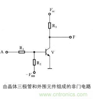 解讀數(shù)字電路器件：門電路、與門電路、或門電路、非門電路及實(shí)例