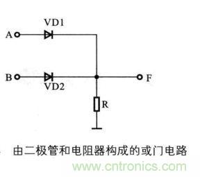 解讀數(shù)字電路器件：門電路、與門電路、或門電路、非門電路及實(shí)例