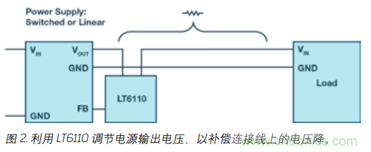 如何防止由電源線引起的電壓波動(dòng)？