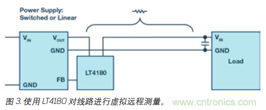 如何防止由電源線引起的電壓波動(dòng)？