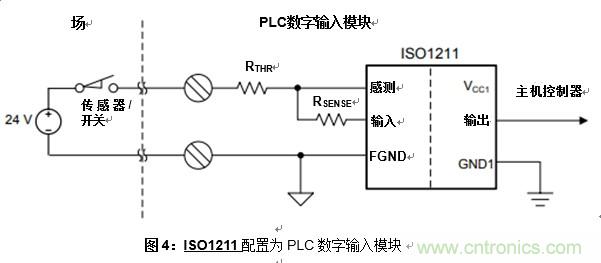 什么是隔離數(shù)字輸入？