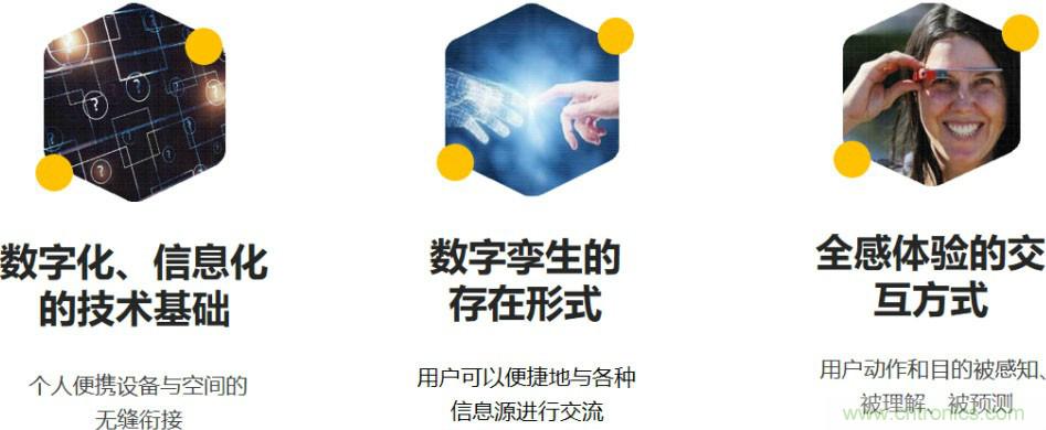 首提“智慧空間”，智能眼鏡將迎來新春天