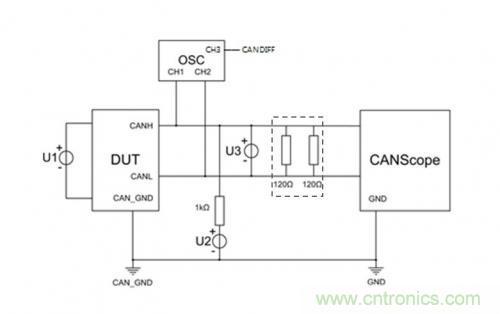 如何測(cè)試CAN節(jié)點(diǎn)DUT的輸入電壓閾值？