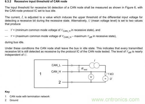 如何測(cè)試CAN節(jié)點(diǎn)DUT的輸入電壓閾值？