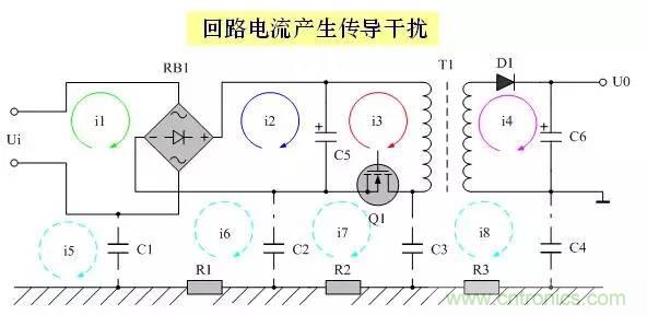 圖文詳解:EMI傳導干擾的8大絕招