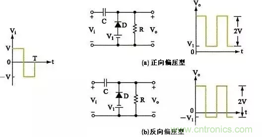 穩(wěn)了！二極管鉗位電路都在這了
