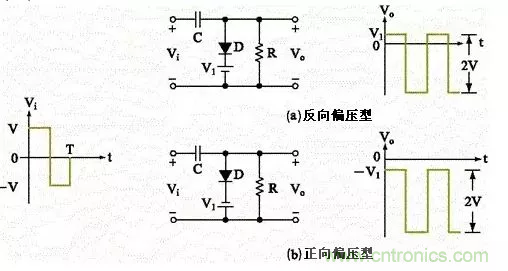 穩(wěn)了！二極管鉗位電路都在這了