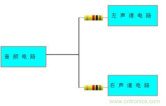 探索電阻在電路中的應(yīng)用奧妙！